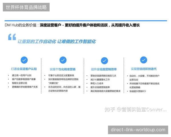 全球观赛行为数据渗透率提升，倒逼赛事组织方升级数据闭环接口以覆盖全渠道消费需求